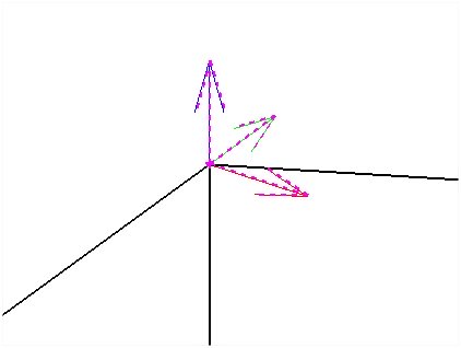 SCIA Engineer Node